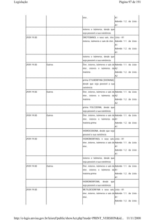 Legislação                                                                                   Página 97 de 191



                                                 éter,                                  A1
                                                                                        Adendo 1.2. da Lista -
                                                                                        A1
                                                 ésteres e isômeros, desde que
                                                 seja possível a sua existência
        2939.19.00                               DROTEBANOL e seus sais, éter, Lista - A1
                                                 ésteres, isômeros e sais de éter, Adendo 1.1. da Lista -
                                                                                        A1
                                                                                        Adendo 1.2. da Lista -
                                                                                        A1
                                                 ésteres e isômeros, desde que
                                                 seja possível a sua existência
        2939.19.00     Outros                    Éter, ésteres, isômeros e sais de Adendo 1.1. da Lista -
                                                 éter, ésteres e isômeros da A2
                                                 matéria-                               Adendo 1.2. da Lista -
                                                                                        A2
                                                 prima ETILMORFINA [DIONINA],
                                                 desde que seja possível a sua
                                                 existência

        2939.19.00     Outros                    Éter, ésteres, isômeros e sais de Adendo 1.1. da Lista -
                                                 éter, ésteres e isômeros da A2
                                                 matéria-                               Adendo 1.2. da Lista -
                                                                                        A2
                                                 prima FOLCODINA, desde que
                                                 seja possível a sua existência
        2939.19.00     Outros                    Éter, ésteres, isômeros e sais de Adendo 1.1. da Lista -
                                                 éter, ésteres e isômeros da A1
                                                 matéria-prima                          Adendo 1.2. da Lista -
                                                                                        A1
                                                 HIDROCODONA, desde que seja
                                                 possível a sua existência
        2939.19.00                               HIDROMORFINOL e seus sais, Lista - A1
                                                 éter, ésteres, isômeros e sais de Adendo 1.1. da Lista -
                                                 éter,                                  A1
                                                                                        Adendo 1.2. da Lista -
                                                                                        A1
                                                 ésteres e isômeros, desde que
                                                 seja possível a sua existência
        2939.19.00     Outros                    Éter, ésteres, isômeros e sais de Adendo 1.1. da Lista -
                                                 éter, ésteres e isômeros da A1
                                                 matéria-prima                          Adendo 1.2. da Lista -
                                                                                        A1
                                                 HIDROMORFONA,        desde       que
                                                 seja possível a sua existência
        2939.19.00                               METILDESORFINA e seus sais, Lista - A1
                                                 éter, ésteres, isômeros e sais de Adendo 1.1. da Lista -
                                                 éter,                                  A1
                                                                                        Adendo 1.2. da Lista -




http://e-legis.anvisa.gov.br/leisref/public/showAct.php?mode=PRINT_VERSION&id... 11/11/2008
 