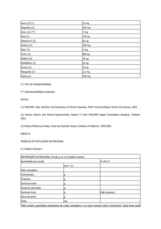 Ferro (2) (*) 14 mg
Magnésio (2) 260 mg
Zinco (2) (**) 7 mg
Iodo (2) 130 g
Vitamina K (2) 65 g
Fósforo (3) 700 mg
Flúor (3) 4 mg
Cobre (3) 900 g
Selênio (2) 34 g
Molibdênio (3) 45 g
Cromo (3) 35 g
Manganês (3) 2,3 mg
Colina (3) 550 mg
(*) 10% de biodisponibilidade
(**) Biodisponibilidade moderada
NOTAS:
(1) FAO/OMS -Diet, Nutrition and Prevention of Chronic Diseases. WHO Technical Report Series 916 Geneva, 2003.
(2) Human Vitamin and Mineral Requirements, Report 7ª Joint FAO/OMS Expert Consultation Bangkok, Thailand,
2001.
(3) Dietary Reference Intake, Food and Nutrition Board, Institute of Medicine. 1999-2001.
ANEXO B
MODELOS DE ROTULAGEM NUTRICIONAL
A ) Modelo Vertical A
INFORMAÇÃO NUTRICIONAL Porção g ou ml (medida caseira)
Quantidade por porção % VD (*)
kcal = kJ
Valor energético
Carboidratos g
Proteínas g
Gorduras totais g
Gorduras saturadas g
Gorduras trans g (Não declarar)
Fibra alimentar g
Sódio mg
"Não contém quantidade significativa de (valor energético e ou o(os) nome(s) do(s) nutriente(s)" (Esta frase pode
 