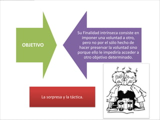 Su Finalidad intrínseca consiste en
                              imponer una voluntad a otro,
                               pero no por el sólo hecho de
OBJETIVO                     hacer preservar la voluntad sino
                            porque ello le impediría acceder a
                                otro objetivo determinado.




       La sorpresa y la táctica.
 