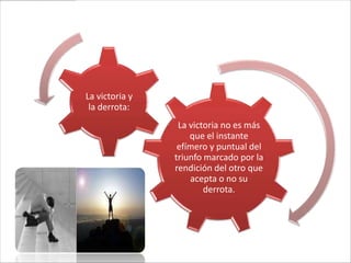 La victoria y
 la derrota:
                 La victoria no es más
                    que el instante
                 efímero y puntual del
                triunfo marcado por la
                rendición del otro que
                    acepta o no su
                        derrota.
 