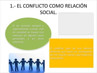 1.- EL CONFLICTO COMO RELACIÓN
             SOCIAL.

 El ser humano siempre y
 especialmente cuando vive
 en sociedad se mueve tras
 intereses en algunos casos
 personales y en otros
 colectivos .

                              El conflicto nace de una elección
                              diferente que hacen los participantes
                              de una relación social y que implica un
                              desacuerdo.
 