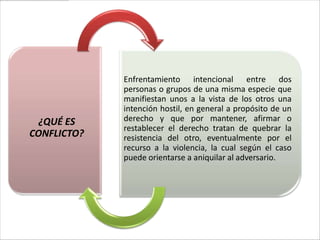 Enfrentamiento intencional entre dos
             personas o grupos de una misma especie que
             manifiestan unos a la vista de los otros una
             intención hostil, en general a propósito de un
 ¿QUÉ ES     derecho y que por mantener, afirmar o
             restablecer el derecho tratan de quebrar la
CONFLICTO?   resistencia del otro, eventualmente por el
             recurso a la violencia, la cual según el caso
             puede orientarse a aniquilar al adversario.
 