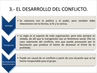 3.- EL DESARROLLO DEL CONFLICTO.
                 • Se relaciona con la política y el poder, pero también debe
                   relacionarse con la técnica, la fe y la ciencia.
  Ideología




                 • La regla es el soporte de toda organización, pero ésta siempre es
                   violada, de allí que la transgresión sea un fenómeno social. Ello no
                   nace solamente del conflicto, sino que puede provocarlo por la
 Transgresión      fascinación que produce el hecho de atravesar el límite de lo
                   prohibido.


                 • Puede ser causal de un conflicto a partir de una situación que se ha
Muchedumbres       hecho insoportable para el grupo.
desenfrenadas:
 