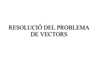 RESOLUCIÓ DEL PROBLEMA DE VECTORS 