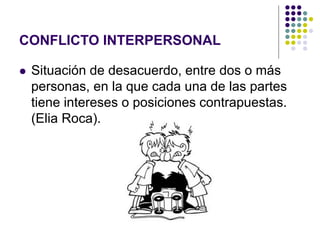 CONFLICTO INTERPERSONAL
 Situación de desacuerdo, entre dos o más
personas, en la que cada una de las partes
tiene intereses o posiciones contrapuestas.
(Elia Roca).
 