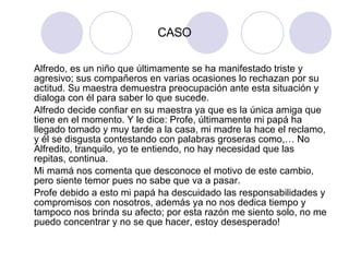 CASO Alfredo, es un niño que últimamente se ha manifestado triste y agresivo; sus compañeros en varias ocasiones lo rechazan por su actitud. Su maestra demuestra preocupación ante esta situación y dialoga con él para saber lo que sucede. Alfredo decide confiar en su maestra ya que es la única amiga que tiene en el momento. Y le dice: Profe, últimamente mi papá ha llegado tomado y muy tarde a la casa, mi madre la hace el reclamo, y él se disgusta contestando con palabras groseras como,… No Alfredito, tranquilo, yo te entiendo, no hay necesidad que las repitas, continua. Mi mamá nos comenta que desconoce el motivo de este cambio, pero siente temor pues no sabe que va a pasar. Profe debido a esto mi papá ha descuidado las responsabilidades y compromisos con nosotros, además ya no nos dedica tiempo y tampoco nos brinda su afecto; por esta razón me siento solo, no me puedo concentrar y no se que hacer, estoy desesperado! 
