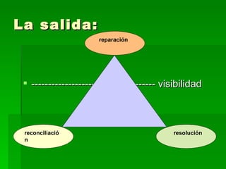 La salida: ------------------------------------- visibilidad reconciliación reparación resolución 