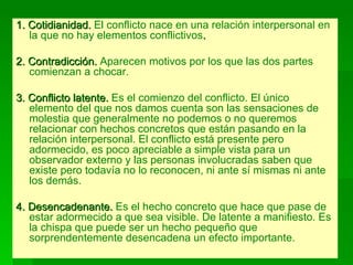 1. Cotidianidad.  El conflicto nace en una relación interpersonal en la que no hay elementos conflictivos . 2. Contradicción.  Aparecen motivos por los que las dos partes comienzan a chocar. 3. Conflicto latente.  Es el comienzo del conflicto. El único elemento del que nos damos cuenta son las sensaciones de molestia que generalmente no podemos o no queremos relacionar con hechos concretos que están pasando en la relación interpersonal. El conflicto está presente pero adormecido, es poco apreciable a simple vista para un observador externo y las personas involucradas saben que existe pero todavía no lo reconocen, ni ante sí mismas ni ante los demás. 4. Desencadenante.  Es el hecho concreto que hace que pase de estar adormecido a que sea visible. De latente a manifiesto. Es la chispa que puede ser un hecho pequeño que sorprendentemente desencadena un efecto importante.   