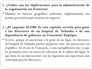 1.-¿Cuáles son las implicaciones para la administración de la organización sin fronteras?  Eliminar las barreras geográficas artificiales, implementando una postura geocéntrica para mejorar sus negocios   2.-¿El esquema GLOBE de este capítulo serviría para guiar a los directores de un hospital de Tailandia o de una dependencia de gobierno en Venezuela? Explique. Si sirve, porque al caracterizar a la gente de un lugar, los directores del hospital de Tailandia pueden prepararse ante una interacción con el público. En el caso de Venezuela, es más ejemplificador aún, ya que les permitiría tener un marco de referencia de la cultura del lugar, lo que haría de sus interacciones con los lugareños una experiencia más controlada para los directores. 