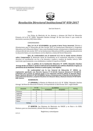 UNIDAD DE GESTIÓN EDUCATIVA LOCAL HCO
I.E. 32896 “ALEJANDRO SÁNCHEZ ARTEAGA”
SAN LUIS SECTOR 4
Resolución Directoral Institucional N° 050-2017
San Luis Sector 4,
VISTO:
Las Fichas de Matrícula de los alumnos y alumnas del Nivel de Educación
Primaria, de la I.E. N° 32896 “Alejandro Sánchez Arteaga” de San Luis Sector 4, que consta de
doscientos cuarenta (240) folios útiles;
CONSIDERANDO:
Que, la R. M. N° 627-2016-MINEDU, que aprueba la Norma Técnica denominada “Normas y
Orientaciones para el Desarrollo del Año Escolar 2017 en Instituciones Educativas y Programas
Educativos de la Educación Básica” tiene como finalidad brindar orientaciones y disposiciones para
el desarrollo del año escolar 2017 en las Instituciones Educativas (II.EE) y programas educativos de
la educación básica, en concordancia con los objetivos y metas del Sector Educación;
Que, de conformidad con el numeral 6.1.3 de la citada norma técnica
sobre Compromiso 2: Retención Anual de Estudiantes en la institución educativa, el equipo
directivo en coordinación con los y las docentes y padres y madres de familia, tutor/a, debe
matricular oportunamente a sus estudiantes y realizar el reporte en SIAGIE;
Que, es política de la Institución Educativa N° 32896 Alejandro Sánchez
Arteaga de San Luis Sector 4, aprobar la matrícula de los estudiantes para confirmar oficialmente el ingreso y la
permanencia de los estudiantes, teniendo en cuenta el grado y nivel respetivo;
De conformidad con la Ley General de Educación N° 28044, su
reglamento aprobado con Decreto Supremo N° 011-2012-ED; Resolución Ministerial N° 0516-2007-ED
Lineamientos para el proceso de matrícula escolar en las instituciones educativas públicas de Educación Básica
Regular, Resolución Ministerial Nº 0627-2016-MINEDU, Normas y Orientaciones para el Desarrollo del Año Escolar 2017
en las Instituciones Educativas y programas Educativos de la Educación Básica y Resolución Directoral Nº 06716-2016-
UGEL Huánuco;
SE RESUELVE:
1º APROBAR, la Nómina de Matricula de la I.E. N° 32896 “Alejandro Sánchez
Arteaga” del Nivel de Educación Primaria, correspondiente al Año Escolar 2017, según detalle:
GRADOS
N° DE
SECCIONES
ALUMNOS
TOTAL
HOMBRES MUJERES
Primero 2
Segundo 2
Tercero 2
Cuarto 2
Quinto 2
Sexto 2
TOTAL
2º REMITIR, Las Nóminas de Matrícula vía SIAGIE y en físico a la UGEL
Huánuco, para su conocimiento y demás fines de consiguientes.
Regístrese y comuníquese
HEPE/D