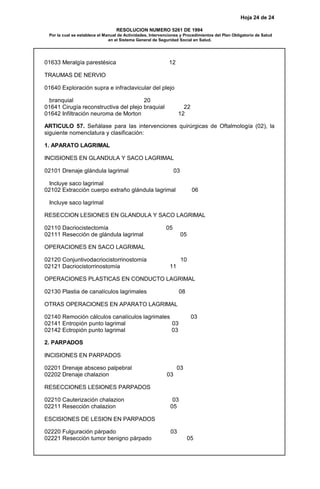 Hoja 24 de 24
RESOLUCION NUMERO 5261 DE 1994
Por la cual se establece el Manual de Actividades, Intervenciones y Procedimientos del Plan Obligatorio de Salud
en el Sistema General de Seguridad Social en Salud.
01633 Meralgía parestésica 12
TRAUMAS DE NERVIO
01640 Exploración supra e infraclavicular del plejo
branquial 20
01641 Cirugía reconstructiva del plejo braquial 22
01642 Infiltración neuroma de Morton 12
ARTICULO 57. Señálase para las intervenciones quirúrgicas de Oftalmología (02), la
siguiente nomenclatura y clasificación:
1. APARATO LAGRIMAL
INCISIONES EN GLANDULA Y SACO LAGRIMAL
02101 Drenaje glándula lagrimal 03
Incluye saco lagrimal
02102 Extracción cuerpo extraño glándula lagrimal 06
Incluye saco lagrimal
RESECCION LESIONES EN GLANDULA Y SACO LAGRIMAL
02110 Dacriocistectomía 05
02111 Resección de glándula lagrimal 05
OPERACIONES EN SACO LAGRIMAL
02120 Conjuntivodacriocistorrinostomía 10
02121 Dacriocistorrinostomía 11
OPERACIONES PLASTICAS EN CONDUCTO LAGRIMAL
02130 Plastia de canalículos lagrimales 08
OTRAS OPERACIONES EN APARATO LAGRIMAL
02140 Remoción cálculos canalículos lagrimales 03
02141 Entropión punto lagrimal 03
02142 Ectropión punto lagrimal 03
2. PARPADOS
INCISIONES EN PARPADOS
02201 Drenaje absceso palpebral 03
02202 Drenaje chalazion 03
RESECCIONES LESIONES PARPADOS
02210 Cauterización chalazion 03
02211 Resección chalazion 05
ESCISIONES DE LESION EN PARPADOS
02220 Fulguración párpado 03
02221 Resección tumor benigno párpado 05
 