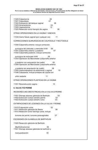 Hoja 57 de 57
RESOLUCION NUMERO 5261 DE 1994
Por la cual se establece el Manual de Actividades, Intervenciones y Procedimientos del Plan Obligatorio de Salud
en el Sistema General de Seguridad Social en Salud.
11520 Colpectomía 08
11521 Colpocleisis 07
11522 Extirpación del tabique vaginal 06
11523 Himenectomía 03
11524 Vaginectomía 12
11525 Resección tumor benigno de vagina 06
OTRAS OPERACIONES EN LA VAGINA Y ANEXOS
11530 Cierre fístula vaginal (por cualquier vía) 11
CORRECCIONES QUIRURGICAS DE COLPOCELE Y RECTOCELE
11540 Colporrafia anterior; incluye corrección
quirúrgica del cistocele y uretrocele I-II-III 06
11541 Colporrafia anterior y posterior 07
11542 Colporrafia posterior; incluye corrección
quirúrgica de rectocele I-II-III 06
11543 Operación de Manchester (colporrafia anterior
y posterior con amputación de cuello) 09
11544 Operación de Manchester (colporrafia anterior
y posterior sin amputación de cuello) 08
11545 Uretrocolpopexia vía abdominal o vaginal 10
11546 Colpopexia; incluye prolapso de cúpula con
uñón restante 11
OTRAS OPERACIONES PLASTICAS EN LA VAGINA
11551 Reconstrucción vagina 10
6. VULVA Y/O PERINE
INCISIONES (NO OBSTETRICAS) EN LA VULVA O PERINE
11601 Drenaje absceso glándula de Bartholin 02
11602 Extracción cuerpo extraño periné 03
11603 Extracción cuerpo extraño vulva 03
EXTIRPACIONES DE LESIONES EN LA VULVA Y PERINE
11610 Fulguración vulva 02
11611 Resección glándula de Skene 06
11612 Resección tumor beningo vulva; incluye
tumores de periné, tumores paravaginales 07
ESCISIONES EN GLANDULA DE BARTHOLIN
11620 Resección glándula de Bartholin
(Bartholinectomía) 06
11621 Drenaje absceso glándula de bartholin y
marsupialización 05
 