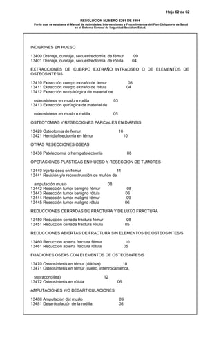 Hoja 62 de 62
RESOLUCION NUMERO 5261 DE 1994
Por la cual se establece el Manual de Actividades, Intervenciones y Procedimientos del Plan Obligatorio de Salud
en el Sistema General de Seguridad Social en Salud.
INCISIONES EN HUESO
13400 Drenaje, curetaje, secuestrectomía, de fémur 09
13401 Drenaje, curetaje, secuestrectomía, de rótula 04
EXTRACCIONES DE CUERPO EXTRAÑO INTRAOSEO O DE ELEMENTOS DE
OSTEOSINTESIS
13410 Extracción cuerpo extraño de fémur 08
13411 Extracción cuerpo extraño de rotula 04
13412 Extracción no quirúrgica de material de
osteosíntesis en muslo o rodila 03
13413 Extracción quirúrgica de material de
osteosíntesis en muslo o rodilla 05
OSTEOTOMIAS Y RESECCIONES PARCIALES EN DIAFISIS
13420 Osteotomía de fémur 10
13421 Hemidiafisectomía en fémur 10
OTRAS RESECCIONES OSEAS
13430 Patelectomía o hemipatelectomía 08
OPERACIONES PLASTICAS EN HUESO Y RESECCION DE TUMORES
13440 Injerto óseo en fémur 11
13441 Revisión y/o reconstrucción de muñón de
amputación muslo 08
13442 Resección tumor benigno fémur 08
13443 Resección tumor benigno rótula 06
13444 Resección tumor maligno fémur 09
13445 Resección tumor maligno rótula 06
REDUCCIONES CERRADAS DE FRACTURA Y DE LUXO FRACTURA
13450 Reducción cerrada fractura fémur 08
13451 Reducción cerrada fractura rótula 05
REDUCCIONES ABIERTAS DE FRACTURA SIN ELEMENTOS DE OSTEOSINTESIS
13460 Reducción abierta fractura fémur 10
13461 Reducción abierta fractura rótula 05
FIJACIONES OSEAS CON ELEMENTOS DE OSTEOSINTESIS
13470 Osteosíntesis en fémur (diáfisis) 10
13471 Osteosíntesis en fémur (cuello, intertrocantérica,
supracondílea) 12
13472 Osteosíntesis en rótula 06
AMPUTACIONES Y/O DESARTICULACIONES
13480 Amputación del muslo 09
13481 Desarticulación de la rodilla 08
 
