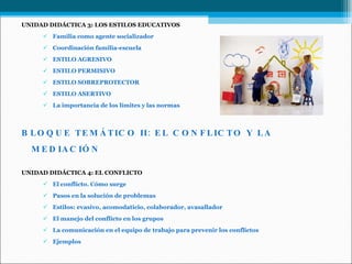 UNIDAD DIDÁCTICA 3: LOS ESTILOS EDUCATIVOS Familia como agente socializador Coordinación familia-escuela ESTILO AGRESIVO ESTILO PERMISIVO ESTILO SOBREPROTECTOR ESTILO ASERTIVO La importancia de los límites y las normas BLOQUE TEMÁTICO II: EL CONFLICTO Y LA MEDIACIÓN UNIDAD DIDÁCTICA 4: EL CONFLICTO El conflicto. Cómo surge Pasos en la solución de problemas Estilos: evasivo, acomodaticio, colaborador, avasallador El manejo del conflicto en los grupos La comunicación en el equipo de trabajo para prevenir los conflictos Ejemplos   