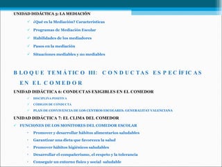 UNIDAD DIDÁCTICA 5: LA MEDIACIÓN ¿Qué es la Mediación? Características Programas de Mediación Escolar Habilidades de los mediadores Pasos en la mediación Situaciones mediables y no mediables BLOQUE TEMÁTICO III:  CONDUCTAS ESPECÍFICAS EN EL COMEDOR UNIDAD DIDÁCTICA 6: CONDUCTAS EXIGIBLES EN EL COMEDOR DISCIPLINA POSITIVA CÓDIGOS DE CONDUCTA PLAN DE CONVIVENCIA DE LOS CENTROS ESCOLARES. GENERALITAT VALENCIANA UNIDAD DIDÁCTICA 7: EL CLIMA DEL COMEDOR FUNCIONES DE LOS MONITORES DEL COMEDOR ESCOLAR Promover y desarrollar hábitos alimentarios saludables  Garantizar una dieta que favorezca la salud  Promover hábitos higiénicos saludables  Desarrollar el compañerismo, el respeto y la tolerancia            Conseguir un entorno físico y social  saludable  