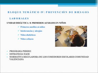   BLOQUE TEMÁTICO IV: PREVENCIÓN DE RIESGOS LABORALES   UNIDAD DIDÁCTICA  8: PRIMEROS AUXILIOS EN NIÑOS Primeros auxilios en niños Intolerancias y alergias Niños diabéticos Niños celíacos PROGRAMA PERSEO ESTRATEGIA NAOS NORMATIVA REGULADORA DE LOS COMEDORES ESCOLARES COMUNIDAD VALENCIANA 