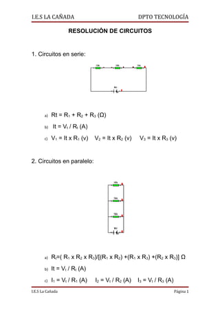 I.E.S LA CAÑADA                                   DPTO TECNOLOGÍA

                   RESOLUCIÓN DE CIRCUITOS


1. Circuitos en serie:




       a)   Rt = R1 + R2 + R3 (Ω)
       b)   It = Vt / Rt (A)
       c)   V1 = It x R1 (v)   V2 = It x R2 (v)   V3 = It x R3 (v)


2. Circuitos en paralelo:




       a)   Rt=( R1 x R2 x R3)/[(R1 x R2) +(R1 x R3) +(R2 x R3)] Ω
       b)   It = Vt / Rt (A)
       c)   I1 = Vt / R1 (A)   I2 = Vt / R2 (A)   I3 = Vt / R3 (A)
I.E.S La Cañada                                                      Página 1
 