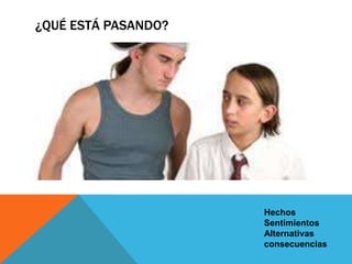 Delegar: denunciar, decírselo a alguien con autoridadConsecuencias:Positivas:Solucionar,Entenderse,Reparar,Perdonar,Reír, bromear,Colaborar, cooperarDisculpar………….Negativas:PegarseCastigoDaño, dolor, violenciaInsultosInseguridadMiedoMal ambientetensión¿Qué prefieres?