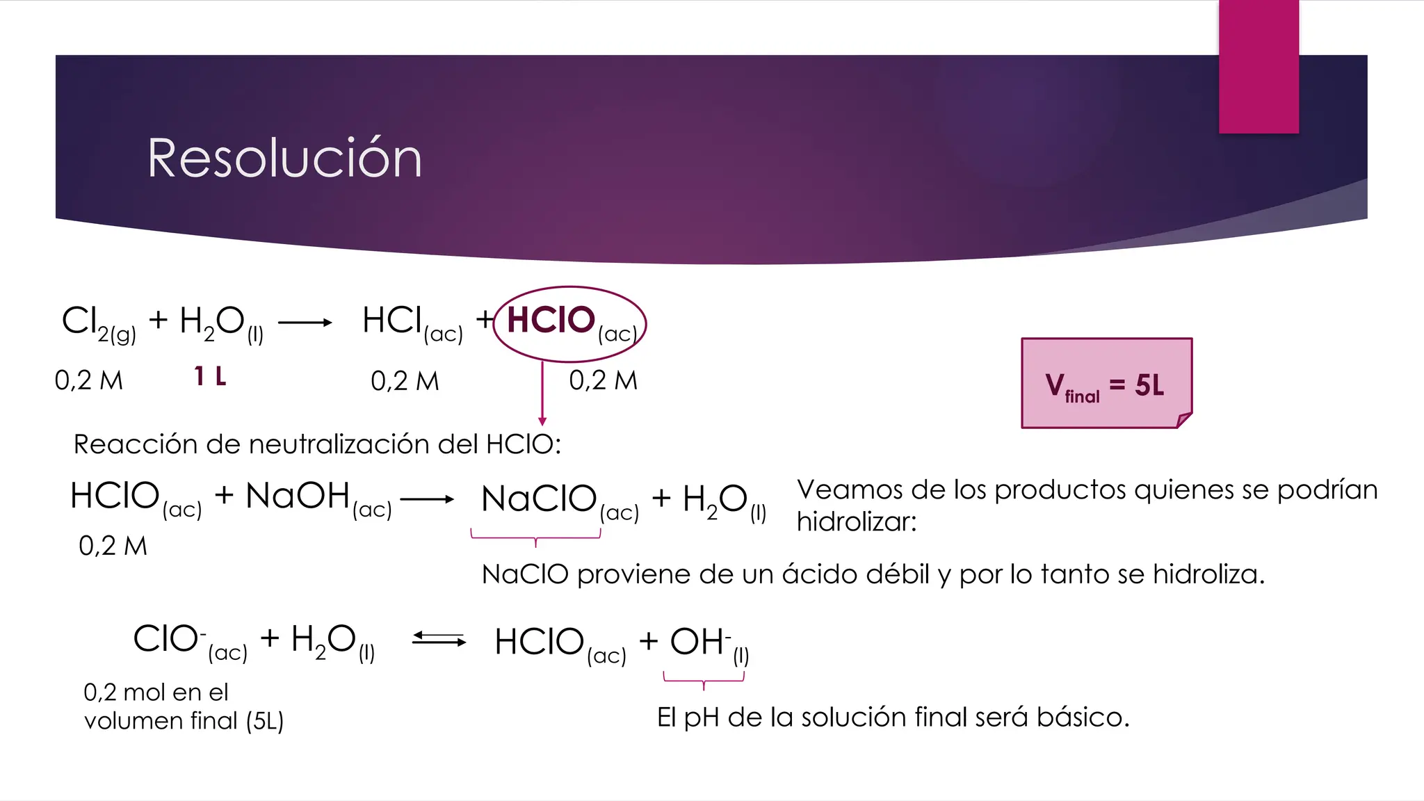 Resolución
Cl2(g) + H2O(l) HCl(ac) + HClO(ac)
0,2 M 0,2 M
1 L
Reacción de neutralización del HClO:
0,2 M
Veamos de los productos quienes se podrían
hidrolizar:
NaClO proviene de un ácido débil y por lo tanto se hidroliza.
ClO-
(ac) + H2O(l) HClO(ac) + OH-
(l)
El pH de la solución final será básico.
0,2 mol en el
volumen final (5L)
Vfinal = 5L
HClO(ac) + NaOH(ac) NaClO(ac) + H2O(l)
0,2 M
 