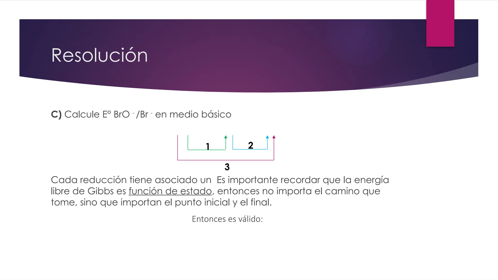 Resolución
C) Calcule E° BrO -
/Br -
en medio básico
Cada reducción tiene asociado un Es importante recordar que la energía
libre de Gibbs es función de estado, entonces no importa el camino que
tome, sino que importan el punto inicial y el final.
Entonces es válido:
1 2
3
 