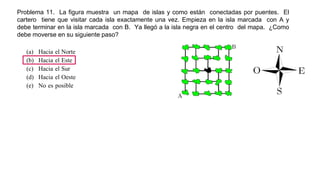 Problema 11. La figura muestra un mapa de islas y como están conectadas por puentes. El
cartero tiene que visitar cada isla exactamente una vez. Empieza en la isla marcada con A y
debe terminar en la isla marcada con B. Ya llegó a la isla negra en el centro del mapa. ¿Como
debe moverse en su siguiente paso?
(a) Hacia el Norte
(b) Hacia el Este
(c) Hacia el Sur
(d) Hacia el Oeste
(e) No es posible
 