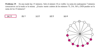 Problema 19. En una rueda hay 15 números. Solo el número 10 es visible. La suma de cualesquiera 7 números
consecutivos en la rueda es la misma. ¿Exacta- mente cuántos de los números 75, 216, 365 y 2020 pueden ser la
suma de los 15 números?
(a) 0 (b) 1 (c) 2 (d) 3 (e) 4
 