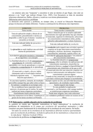 Curso CEP Ceuta Fundamento y práctica de la competencia matemática 3 y 4 de marzo de 2009
RESOLUCIÓN DE PROBLEMAS DE MATEMÁTICAS
González Marí, J. L. 3
- no estamos ante una “respuesta” a encontrar ni ante un destino al que llegar, sino ante un
proceso o un “viaje” que realizar (Grupo Cero, 1985). Con frecuencia se trata de encontrar
soluciones alternativas, fiables, eficaces y creativas a un mismo planteamiento.
Diferencias entre ejercicio y problema
La distinción entre ejercicio y problema, no siempre clara, es crucial en Educación Matemática
porque involucran actividades diferentes. Veamos a continuación las diferencias más importantes:
EJERCICIO PROBLEMA
Tarea escolar Tarea escolar o extraescolar
Tarea de aplicación simple y directa de un
conocimiento, procedimiento o técnica ya
disponible o sobre la que el alumno / resolutor se
encuentra ya iniciado
Tarea o situación que no se resuelve aplicando
directamente una regla aprendida; hay que entender
el enunciado, organizar la información, seleccionar
los conocimientos matemáticos útiles, probar,
aplicarlos adecuadamente y evaluar el proceso
Está más indicado hablar de ejecución o
realización
Está más indicado hablar de resolución
La ejecución no suele implicar una actividad
intensa de pensamiento
La resolución suele requerir una actividad cognitiva
compleja en la que intervienen conocimientos,
estrategias y técnicas, decisiones, imaginación,
concentración, autonomía, espíritu crítico, etc.
Actividad de aplicación mecánica y sistemática
de un algoritmo o un concepto
Actividad de aplicación funcional o “en contexto”
del conocimiento matemático
La finalidad educativa es la de entrenamiento y
consolidación de contenidos explicados,
aprendidos o en vías de aprendizaje y a veces de
evaluación o comprobación de su aprendizaje
La finalidad educativa es proporcionar
experiencias sobre la utilidad y las aplicaciones del
conocimiento matemático, desarrollar las
competencias básicas y evaluar la disponibilidad del
conocimiento ante situaciones en las que es útil
El enunciado es simple y directo; indica
claramente cuál es la actividad a realizar:
“efectúa la siguiente suma . . “, ”encuentra una
fracción equivalente a . . “
El enunciado describe una situación compleja con
aspectos indeterminados sin indicación a veces a
conocimiento o proceso alguno.
Cuando no hay enunciado, la situación no indica la
actividad a realizar para despejar la incertidumbre
Es una tarea repetitiva, rutinaria, de resultados
previsibles (aunque hay que saber cómo se hace)
Siempre supone un reto, una actividad desconocida,
apasionante y de resultados imprevisibles
Se realizan o completan en un tiempo corto Suelen requerir más tiempo.
No se establecen lazos especiales entre el Es más probable la implicación
emocional y, con frecuencia, vital, aunque también
se resuelven por exigencias curriculares
ejercicio y la persona que lo realiza. Se suelen
realizar por meras exigencias curriculares
Generalmente tienen solución única Puede tener ninguna, una o más soluciones
Son muy numerosos en los libros. Constituyen el
grueso de las tareas escolares en Primaria
Los verdaderos problemas suelen ser escasos en los
libros
II.B) Relevancia y sentido educativo de la resolución de problemas
Si tenemos en cuenta que “aprender matemáticas es hacer matemáticas” la resolución de
problemas de matemáticas es el campo por excelencia del aprendizaje matemático y debe
constituir una parte fundamental de la metodología de la enseñanza de esta materia. De hecho:
“En todos los niveles de la enseñanza de las matemáticas deberían incluirse oportunidades
para la resolución de problemas, incluida la aplicación de las matemáticas a situaciones de
la vida diaria” (Informe Cockroft (1982)).
La resolución de problemas es importante por su:
 
