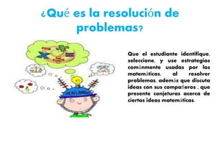 ¿Qué es la resolución de
problemas?
Que el estudiante identifique,
seleccione, y use estrategias
comúnmente usadas por las
matemáticas, al resolver
problemas, además que discuta
ideas con sus compañeros , que
presente conjeturas acerca de
ciertas ideas matemáticas.
 