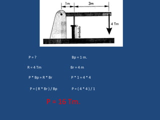 P = ?  Bp = 1 m. R = 4 Tm  Br = 4 m P * Bp = R * Br  P * 1 = 4 * 4 P = ( R * Br ) / Bp  P = ( 4 * 4 ) / 1 P = 16 Tm. 