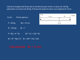 Calcula la longitud del brazo de la resistencia para mover un peso de 120 Kg aplicando una fuerza de 40 Kg. El brazo de potencia tiene una longitud de 15cm. Es de :  Primer género. P = 40 kg  Bp = 15 cm. R = 120 kg  Br = ? P * Bp = R * Br  40 * 15 = 120 * Br.  Br = (P * Bp) / R .  Br = (40 * 15) / 120.  Calculando  Br = 5 cm. 