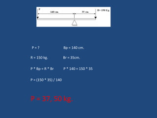 P = ?  Bp = 140 cm. R = 150 kg.  Br = 35cm. P * Bp = R * Br  P * 140 = 150 * 35 P = (150 * 35) / 140 P = 37, 50 kg. 
