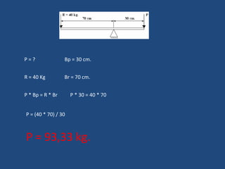 P = ?  Bp = 30 cm. R = 40 Kg  Br = 70 cm.  P * Bp = R * Br  P * 30 = 40 * 70 P = (40 * 70) / 30  P = 93,33 kg. 
