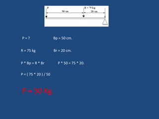 P = ?  Bp = 50 cm. R = 75 kg  Br = 20 cm.  P * Bp = R * Br  P * 50 = 75 * 20. P = ( 75 * 20 ) / 50 P = 30 Kg. 