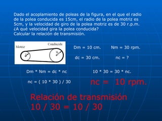 Dado el acoplamiento de poleas de la figura, en el que el radio de la polea conducida es 15cm, el radio de la polea motriz es 5cm, y la velocidad de giro de la polea motriz es de 30 r.p.m. ¿A qué velocidad gira la polea conducida? Calcular la relación de transmisión. Dm = 10 cm.  Nm = 30 rpm. dc = 30 cm.  nc = ?  Dm * Nm = dc * nc  10 * 30 = 30 * nc.  nc = ( 10 * 30 ) / 30 nc =  10 rpm.   Relación de transmisión  10 / 30 = 10 / 30 