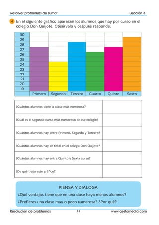 Resolución de problemas www.gesfomedia.com18
Resolver problemas de sumar 	 	 	 		 Lección 3
En el siguiente gráfico aparec...