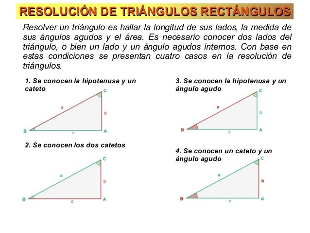 Resolución de triángulos rectángulos