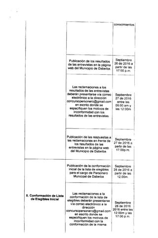 RESOLUCIÓN Nro. 055