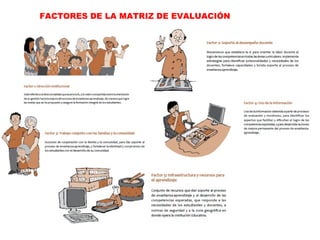 FACTORES DE LA MATRIZ DE EVALUACIÓN

 
