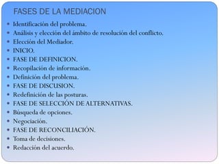 ANÁLISIS Y ELECCIÓN DEL ÁMBITO DE
RESOLUCIÓN DEL CONFLICTO
 La elección de la Mediación como marco en el que resolver una...