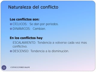 Naturaleza del conflicto
CONSULTORES K&M
13
Los conflictos son:
 CÍCLICOS: Se dan por periodos.
 DINÁMICOS: Cambian.
En ...