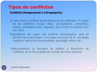Tipos de conflictos
CONSULTORES K&M
25
Conflicto intrapersonal o intrapsíquico:
En este nivel el conflicto ocurre dentro d...