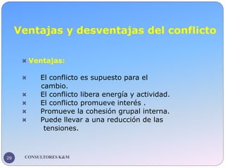 Ventajas y desventajas del conflicto
CONSULTORES K&M
29
 Ventajas:
 El conflicto es supuesto para el
cambio.
 El confli...