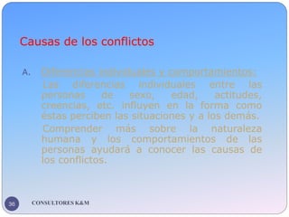 Causas de los conflictos
36
A. Diferencias individuales y comportamientos:
Las diferencias individuales entre las
personas...