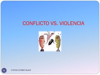 46
CONFLICTO VS. VIOLENCIA
CONSULTORES K&M
 