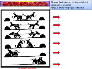 .
Lic. Rodrigo T. Ramírez Peña
Observa las imágenes e interpreta los 6
pasos que se visualiza.
Ponga el título y explique cada paso
 