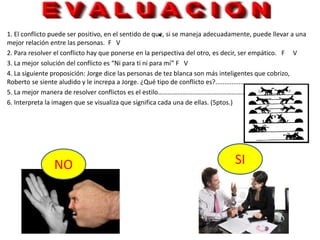 .1. El conflicto puede ser positivo, en el sentido de que, si se maneja adecuadamente, puede llevar a una
mejor relación entre las personas. F V
2. Para resolver el conflicto hay que ponerse en la perspectiva del otro, es decir, ser empático. F V
3. La mejor solución del conflicto es “Ni para ti ni para mí” F V
4. La siguiente proposición: Jorge dice las personas de tez blanca son más inteligentes que cobrizo,
Roberto se siente aludido y le increpa a Jorge. ¿Qué tipo de conflicto es?.................................
5. La mejor manera de resolver conflictos es el estilo…………………………………………………
6. Interpreta la imagen que se visualiza que significa cada una de ellas. (5ptos.)
NO SI
 