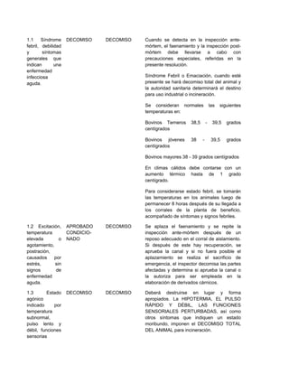 1.1 Síndrome
febril, debilidad
y síntomas
generales que
indican una
enfermedad
infecciosa
aguda.
DECOMISO DECOMISO Cuando se detecta en la inspección ante-
mórtem, el faenamiento y la inspección post-
mórtem debe llevarse a cabo con
precauciones especiales, referidas en la
presente resolución.
Síndrome Febril o Emaciación, cuando esté
presente se hará decomiso total del animal y
la autoridad sanitaria determinará el destino
para uso industrial o incineración.
Se consideran normales las siguientes
temperaturas en:
Bovinos Terneros 38,5 - 39,5 grados
centígrados
Bovinos jóvenes 38 - 39,5 grados
centígrados
Bovinos mayores 38 - 39 grados centígrados
En climas cálidos debe contarse con un
aumento térmico hasta de 1 grado
centígrado.
Para considerarse estado febril, se tomarán
las temperaturas en los animales luego de
permanecer 8 horas después de su llegada a
los corrales de la planta de beneficio,
acompañado de síntomas y signos febriles.
1.2 Excitación,
temperatura
elevada o
agotamiento,
postración,
causados por
estrés, sin
signos de
enfermedad
aguda.
APROBADO
CONDICIO-
NADO
DECOMISO Se aplaza el faenamiento y se repite la
inspección ante-mórtem después de un
reposo adecuado en el corral de aislamiento.
Si después de este hay recuperación, se
aprueba la canal y si no fuera posible el
aplazamiento se realiza el sacrificio de
emergencia, el inspector decomisa las partes
afectadas y determina si aprueba la canal o
la autoriza para ser empleada en la
elaboración de derivados cárnicos.
1.3 Estado
agónico
indicado por
temperatura
subnormal,
pulso lento y
débil, funciones
sensorias
DECOMISO DECOMISO Deberá destruirse en lugar y forma
apropiados. La HIPOTERMIA, EL PULSO
RÁPIDO Y DÉBIL, LAS FUNCIONES
SENSORIALES PERTURBADAS, así como
otros síntomas que indiquen un estado
moribundo, imponen el DECOMISO TOTAL
DEL ANIMAL para incineración.
 