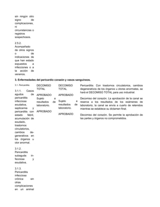 sin ningún otro
signo de
complicaciones,
ni
circunstancias o
registros
sospechosos.
2.5.2.
Acompañado
de otros signos
o de
indicaciones de
que han estado
expuestos a
infecciones o a
la acción de
venenos.
3. Enfermedades del pericardio corazón y vasos sanguíneos.
3.1. Pericarditis:
3.1.1. Casos
agudos de
pericarditis
infecciosa
exudativa,
septicemia y
pericarditis con
estado febril,
acumulación de
exudado,
trastornos
circulatorios,
cambios de-
generativos en
los órganos u
olor anormal.
3.1.2.
Pericarditis
subaguda in-
fecciosa y
exudativa.
3.1.3.
Pericarditis
infecciosa
crónica sin
otras
complicaciones
en un animal
DECOMISO
TOTAL
APROBADO
Sujeto a
resultados de
laboratorio.
APROBADO
DECOMISO
TOTAL
APROBADO
Sujeto a
resultados de
laboratorio.
APROBADO
Pericarditis: Con trastornos circulatorios, cambios
degenerativos de los órganos u olores anormales, se
hará el DECOMISO TOTAL para uso industrial.
Decomiso del corazón. La aprobación de la canal se
reserva a los resultados de los exámenes de
laboratorio, la canal se envía a cuarto de retenidos
mientras se establece su dictamen final.
Decomiso del corazón. Se permite la aprobación de
las partes y órganos no comprometidos.
 