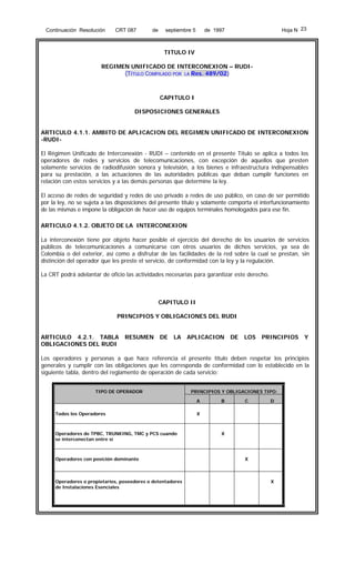 Continuación Resolución

CRT 087

de

septiembre 5

Hoja N 23

de 1997

TITULO IV
REGIMEN UNIFICADO DE INTERCONEXION – RUDI)
(TÍTULO COMPILADO POR LA Res. 489/02)

CAPITULO I
DISPOSICIONES GENERALES
ARTICULO 4.1.1. AMBITO DE APLICACION DEL REGIMEN UNIFICADO DE INTERCONEXION
-RUDIEl Régimen Unificado de Interconexión - RUDI – contenido en el presente Título se aplica a todos los
operadores de redes y servicios de telecomunicaciones, con excepción de aquellos que presten
solamente servicios de radiodifusión sonora y televisión, a los bienes e infraestructura indispensables
para su prestación, a las actuaciones de las autoridades públicas que deban cumplir funciones en
relación con estos servicios y a las demás personas que determine la ley.
El acceso de redes de seguridad y redes de uso privado a redes de uso público, en caso de ser permitido
por la ley, no se sujeta a las disposiciones del presente título y solamente comporta el interfuncionamiento
de las mismas e impone la obligación de hacer uso de equipos terminales homologados para ese fin.
ARTICULO 4.1.2. OBJETO DE LA INTERCONEXION
La interconexión tiene por objeto hacer posible el ejercicio del derecho de los usuarios de servicios
públicos de telecomunicaciones a comunicarse con otros usuarios de dichos servicios, ya sea de
Colombia o del exterior, así como a disfrutar de las facilidades de la red sobre la cual se prestan, sin
distinción del operador que les preste el servicio, de conformidad con la ley y la regulación.
La CRT podrá adelantar de oficio las actividades necesarias para garantizar este derecho.

CAPITULO II
PRINCIPIOS Y OBLIGACIONES DEL RUDI
ARTICULO 4.2.1. TABLA
OBLIGACIONES DEL RUDI

RESUMEN

DE

LA

APLICACION

DE

LOS

PRINCIPIOS

Y

Los operadores y personas a que hace referencia el presente título deben respetar los principios
generales y cumplir con las obligaciones que les corresponda de conformidad con lo establecido en la
siguiente tabla, dentro del reglamento de operación de cada servicio:
TIPO DE OPERADOR

PRINCIPIOS Y OBLIGACIONES TIPO:
A

Todos los Operadores

Operadores de TPBC, TRUNKING, TMC y PCS cuando
se interconectan entre sí

Operadores con posición dominante

Operadores o propietarios, poseedores o detentadores
de Instalaciones Esenciales

B

C

D

X

X

X

X

 