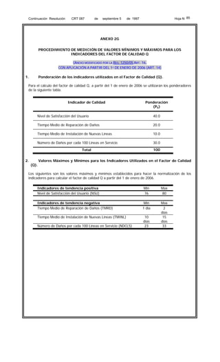 Continuación Resolución

CRT 087

de

septiembre 5

Hoja N 85

de 1997

ANEXO 2G
PROCEDIMIENTO DE MEDICIÓN DE VALORES MÍNIMOS Y MÁXIMOS PARA LOS
INDICADORES DEL FACTOR DE CALIDAD Q
(ANEXO MODIFICADO POR LA RES. 1250/05 ART. 16,
CON APLICACIÓN A PARTIR DEL 1º DE ENERO DE 2006 (ART. 14)
1.

Ponderación de los indicadores utilizados en el Factor de Calidad (Q).

Para el cálculo del factor de calidad Q, a partir del 1 de enero de 2006 se utilizarán los ponderadores
de la siguiente tabla.
Indicador de Calidad

Ponderación
(Pk)

Nivel de Satisfacción del Usuario

40.0

Tiempo Medio de Reparación de Daños

20.0

Tiempo Medio de Instalación de Nuevas Líneas

10.0

Número de Daños por cada 100 Líneas en Servicio

30.0
100

Total
2.

(Q).

Valores Máximos y Mínimos para los Indicadores Utilizados en el Factor de Calidad

Los siguientes son los valores máximos y mínimos establecidos para hacer la normalización de los
indicadores para calcular el factor de calidad Q a partir del 1 de enero de 2006.
Indicadores de tendencia positiva
Nivel de Satisfacción del Usuario (NSU)

Min
76

Max
80

Indicadores de tendencia negativa
Tiempo Medio de Reparación de Daños (TMRD)

Min
1 día

Tiempo Medio de Instalación de Nuevas Líneas (TMINL)

10
días
23

Max
2
días
15
días
33

Número de Daños por cada 100 Líneas en Servicio (NDCLS)

 
